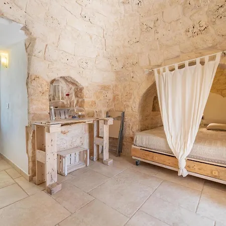 Tenuta Alima سيغلي ميسابيكا