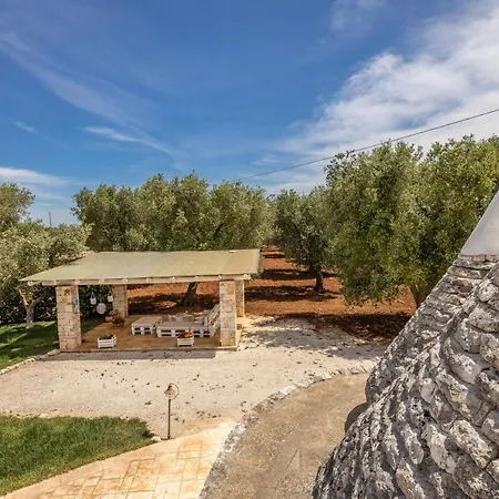 Tenuta Alima فيلة سيغلي ميسابيكا