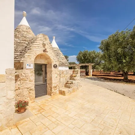 Tenuta Alima فيلة *