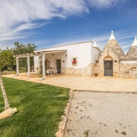 Tenuta Alima فيلة *