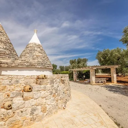 Tenuta Alima *